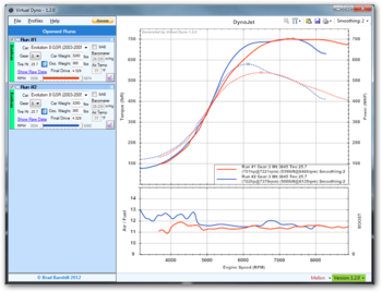 Virtual Dyno screenshot 6