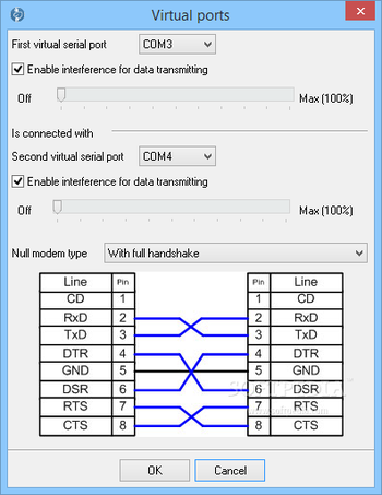 Virtual Null Modem screenshot 4