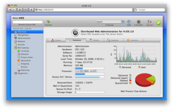 Virtual Spam Prevention screenshot