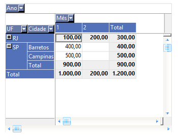 Visione Business Intelligence  screenshot 2