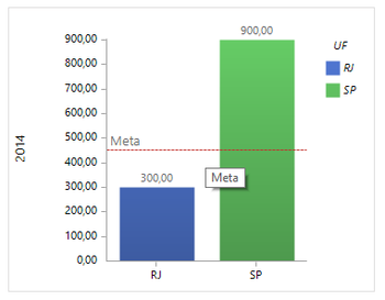 Visione Business Intelligence  screenshot 3