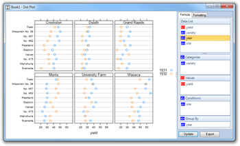 Visual Data Trellis Charts screenshot 2