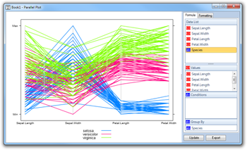 Visual Data Trellis Charts screenshot 3