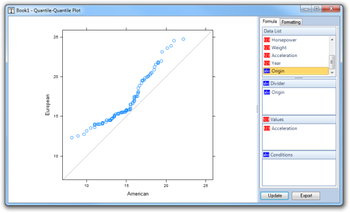 Visual Data Trellis Charts screenshot 4