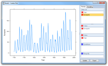 Visual Data Trellis Charts screenshot 5