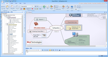 Visual Mind screenshot