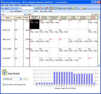 Visual Staff Scheduler Pro screenshot