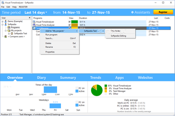 Visual TimeAnalyzer screenshot