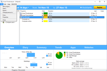 Visual TimeAnalyzer screenshot 2