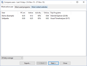 Visual TimeAnalyzer screenshot 6