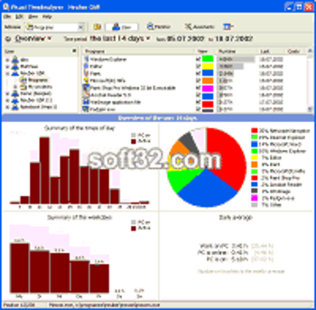 Visual TimeAnalyzer for time tracking screenshot 2