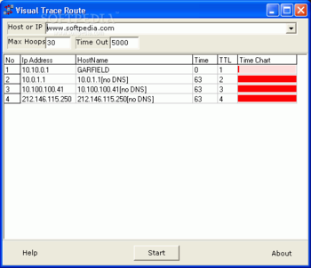 Visual Trace Route screenshot