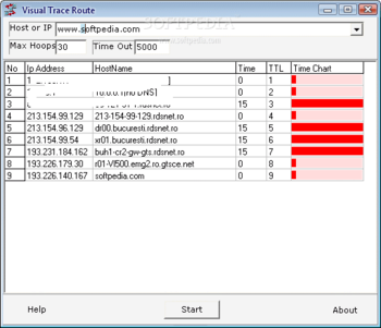 Visual Trace Route screenshot 2