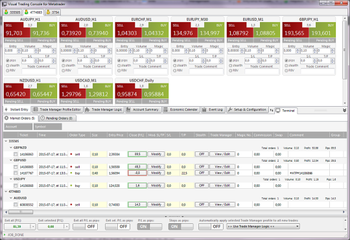 Visual Trading Console & Trade Manager Suite screenshot 2