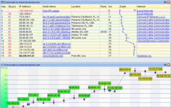 VisualRoute 2010 screenshot