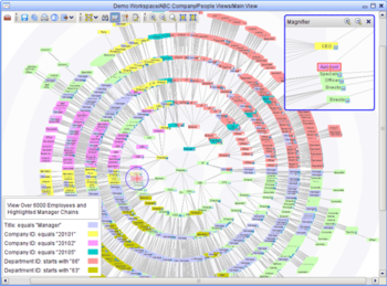 VizHR screenshot