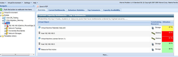 VKernel Capacity Modeler screenshot 2