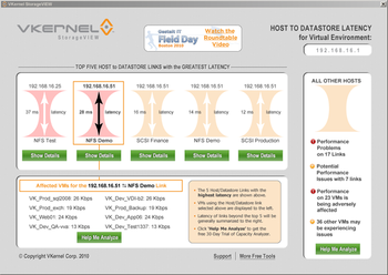 Vkernel StorageVIEW screenshot 3