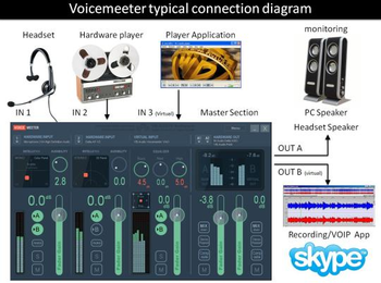 Voicemeeter screenshot 2