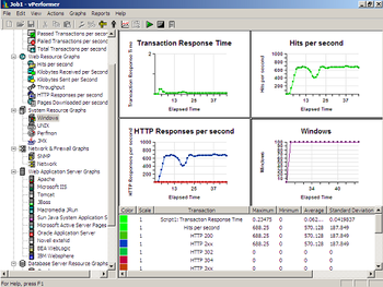 vPerformer screenshot