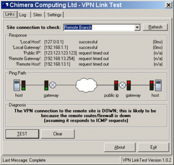 VPN Link Test screenshot