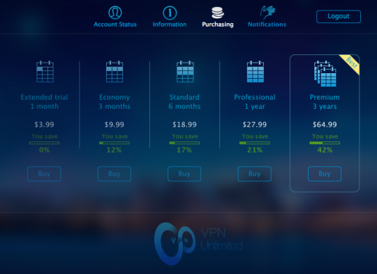 ad supported vpn unlimited download ad supported vpn unlimited download