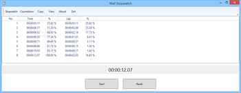 Waf Stopwatch Portable screenshot