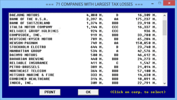 Wall Street Raider screenshot 14