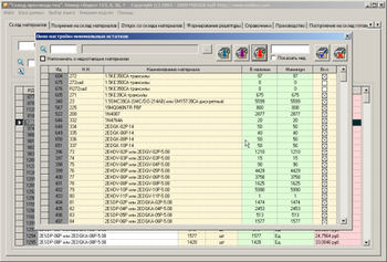 Warehouse Of Manufacture screenshot