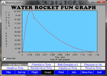 WaterRocketFun screenshot 3