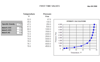 WatGas screenshot