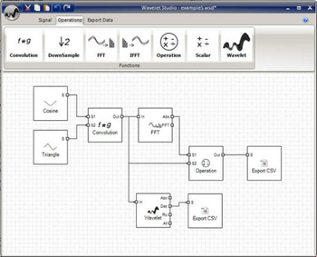 Wavelet Studio screenshot