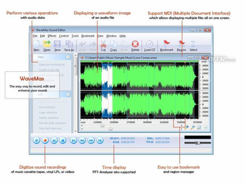 WaveMax Sound Editor 2009 screenshot 3