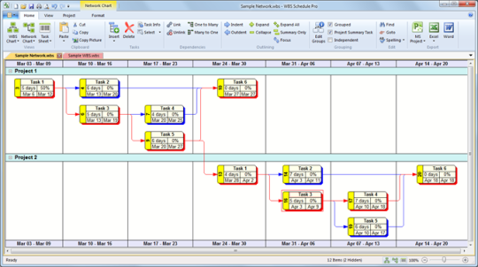 Download Wbs Chart Pro