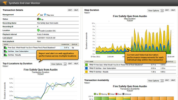 Web Performance Monitor screenshot