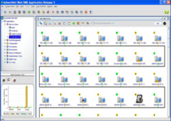 WebNMS Framework Trial Edition screenshot
