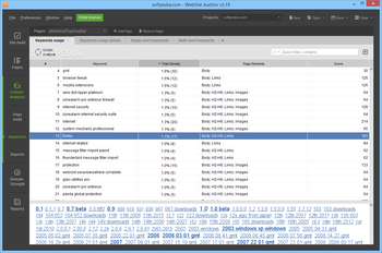 WebSite Auditor screenshot 4