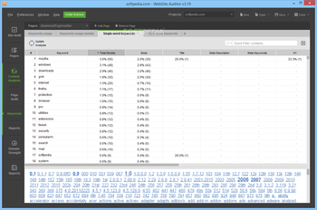 WebSite Auditor screenshot 6