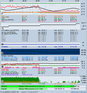 WebTemp screenshot