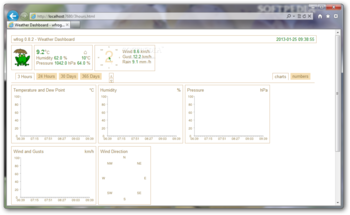 Wfrog screenshot 2