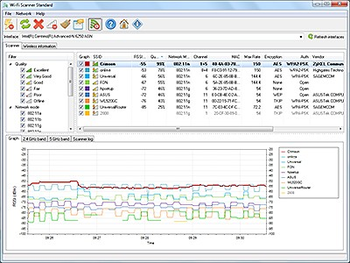 Wi-Fi Scanner screenshot