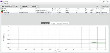WiFi Scanner screenshot