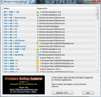Windows Hotkey Explorer screenshot