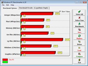 Windows PC Benchmarker screenshot 2