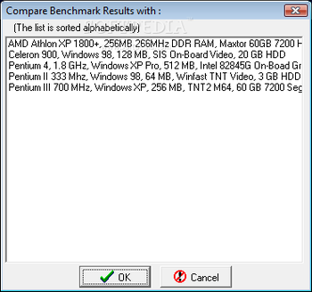 Windows PC Benchmarker screenshot 4