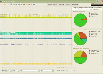 WLAN Traffic Visualizer screenshot