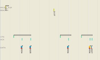 WLAN Traffic Visualizer screenshot 2