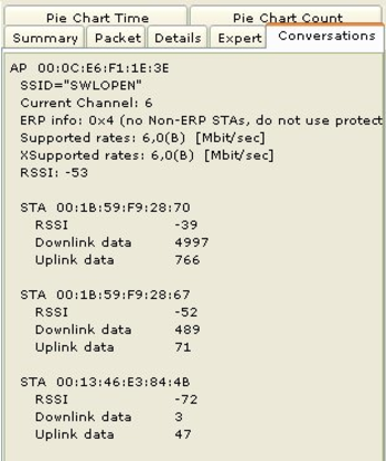 WLAN Traffic Visualizer screenshot 3