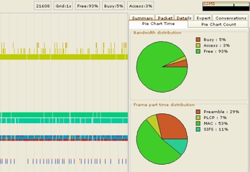 WLAN Traffic Visualizer screenshot 4