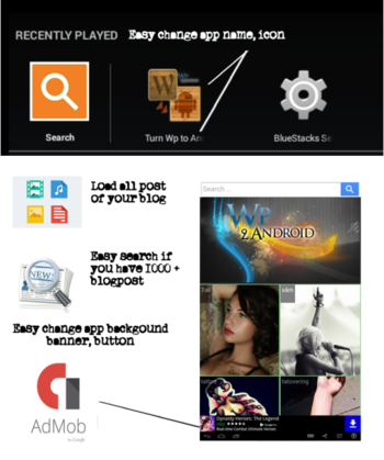 wordpress to android plugin screenshot